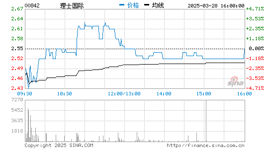 九游ninegame國(guó)際